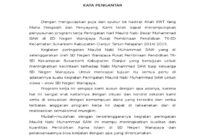 Teks Sambutan Ketua Rt Dalam Pengajian